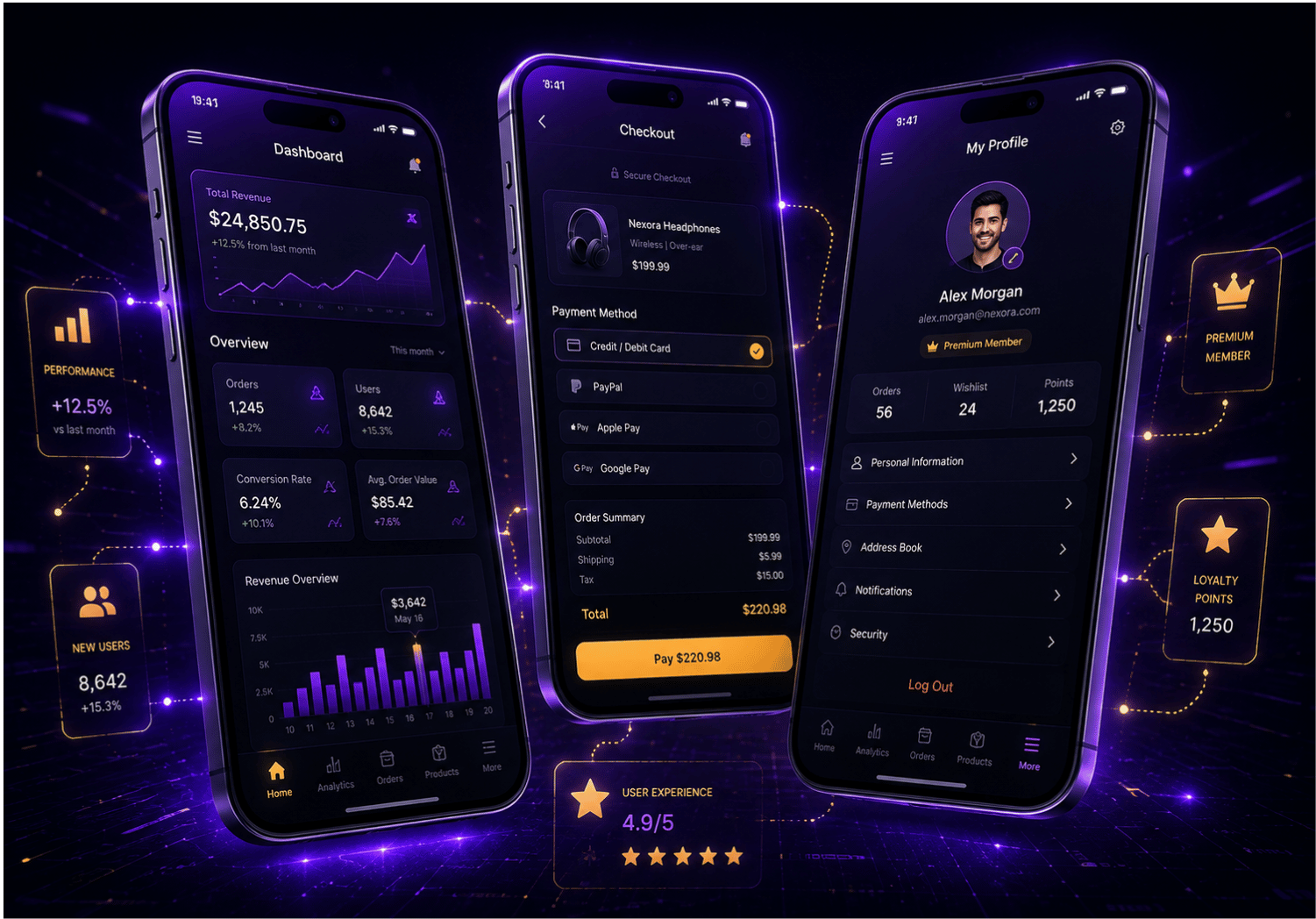 Mobile App UI/UX